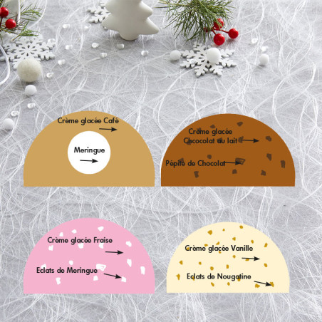 Les boules de Noël