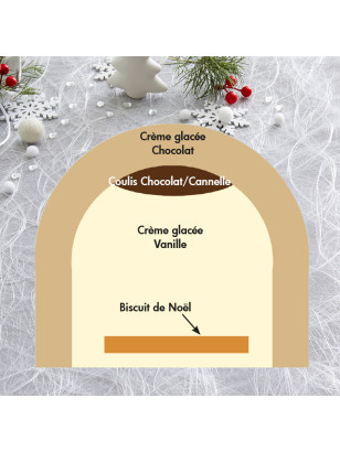 Bûche Tricotée